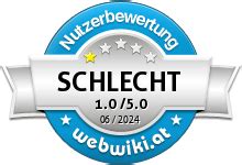 win2day bewertung